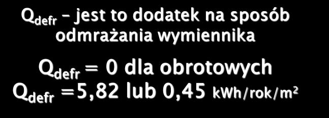 przekraczać 0 kwh/(m 2 /rok) od stycznia 2018 r.