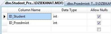 Wybierz wszystkie tabele i kliknij Add. Kliknij przycisk Close, aby poinformować Visual Studio, że już masz wszystkie potrzebne tabele.