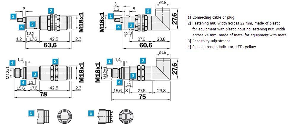 Output current Imax.