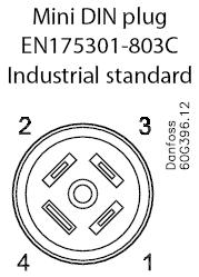 Oznaczenie (ze strony 4) C1 C2 C3 C4 C5 C6 Mini wtyk DIN EN175301-803 Standard przem.
