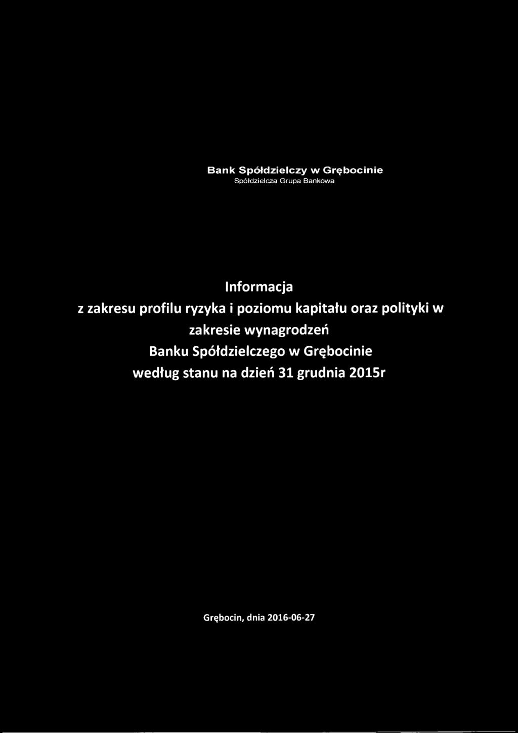 Banku Spółdzielczego w Grębocinie według
