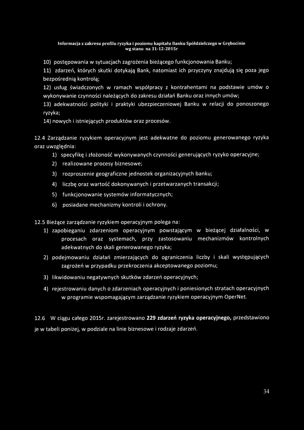 Banku w relacji do ponoszonego ryzyka; 14) nowych i istniejących produktów oraz procesów. 12.