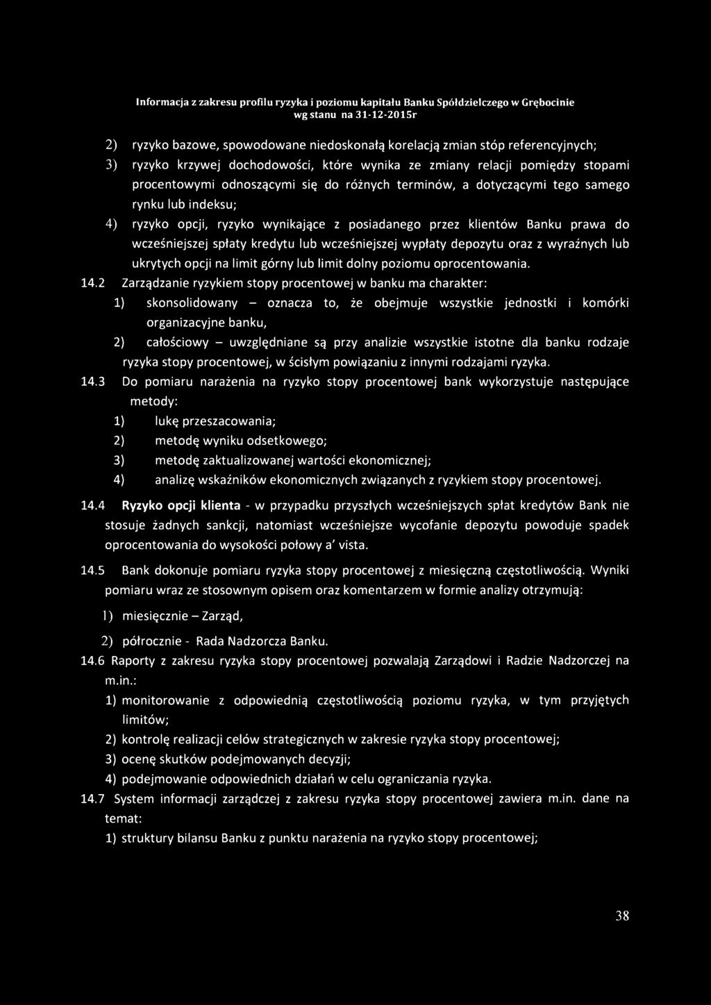 oraz z wyraźnych lub ukrytych opcji na limit górny lub limit dolny poziomu oprocentowania. 14.
