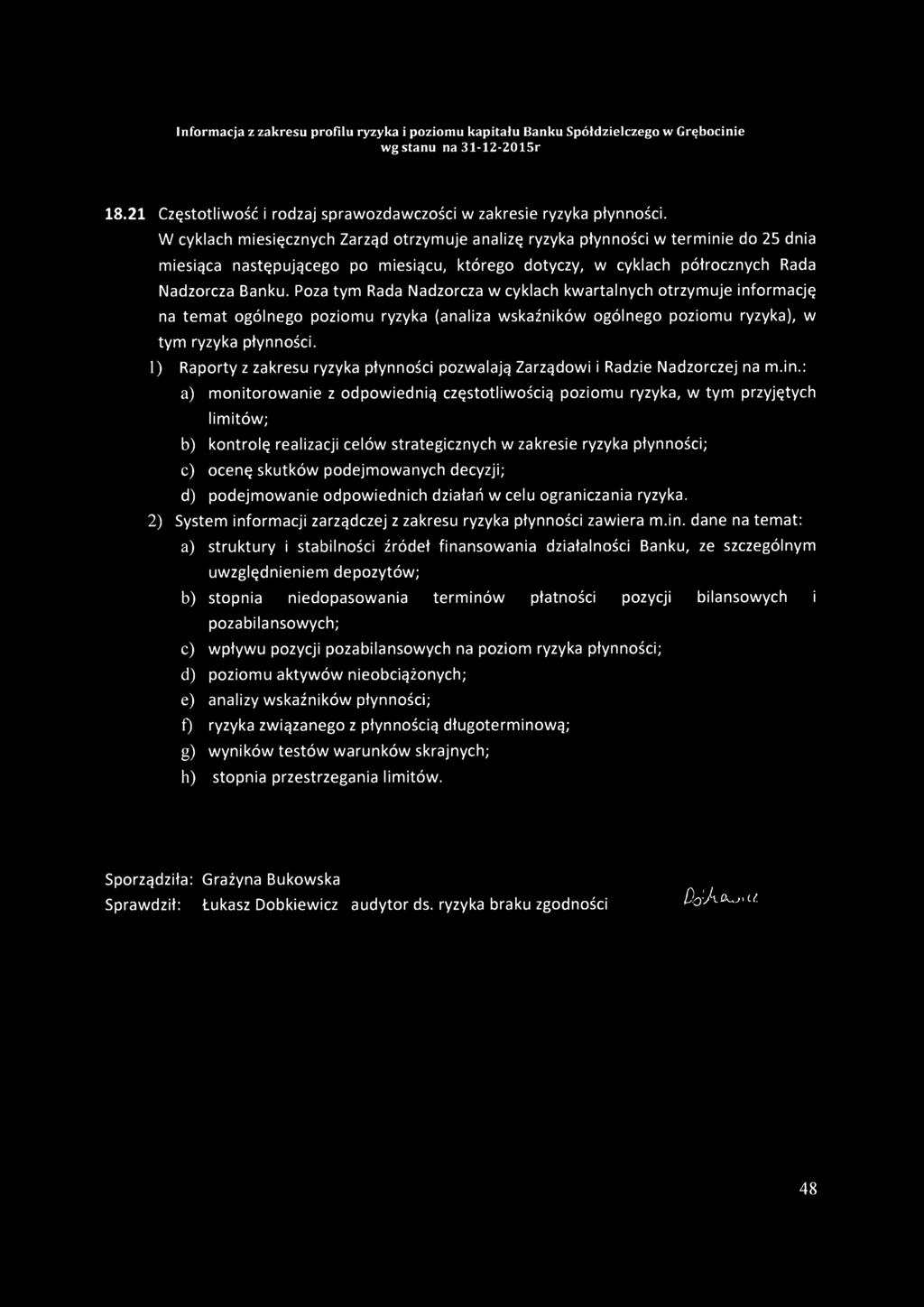 Poza tym Rada Nadzorcza w cyklach kwartalnych otrzymuje informację na temat ogólnego poziomu ryzyka (analiza wskaźników ogólnego poziomu ryzyka), w tym ryzyka płynności.