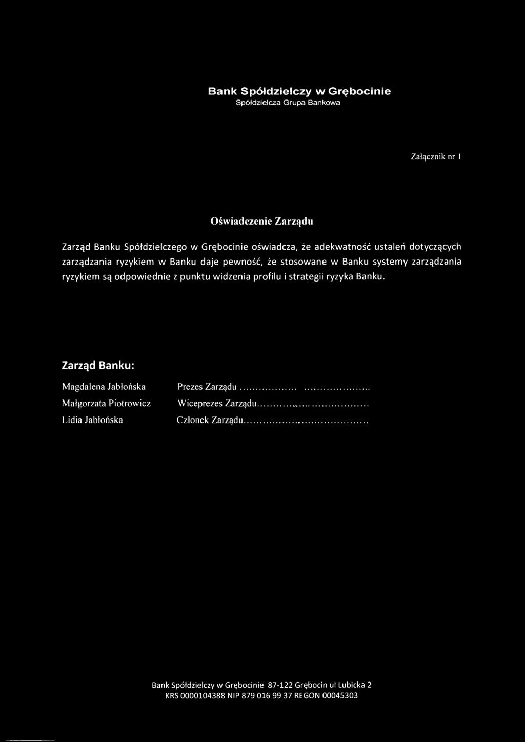 odpowiednie z punktu widzenia profilu i strategii ryzyka Banku.