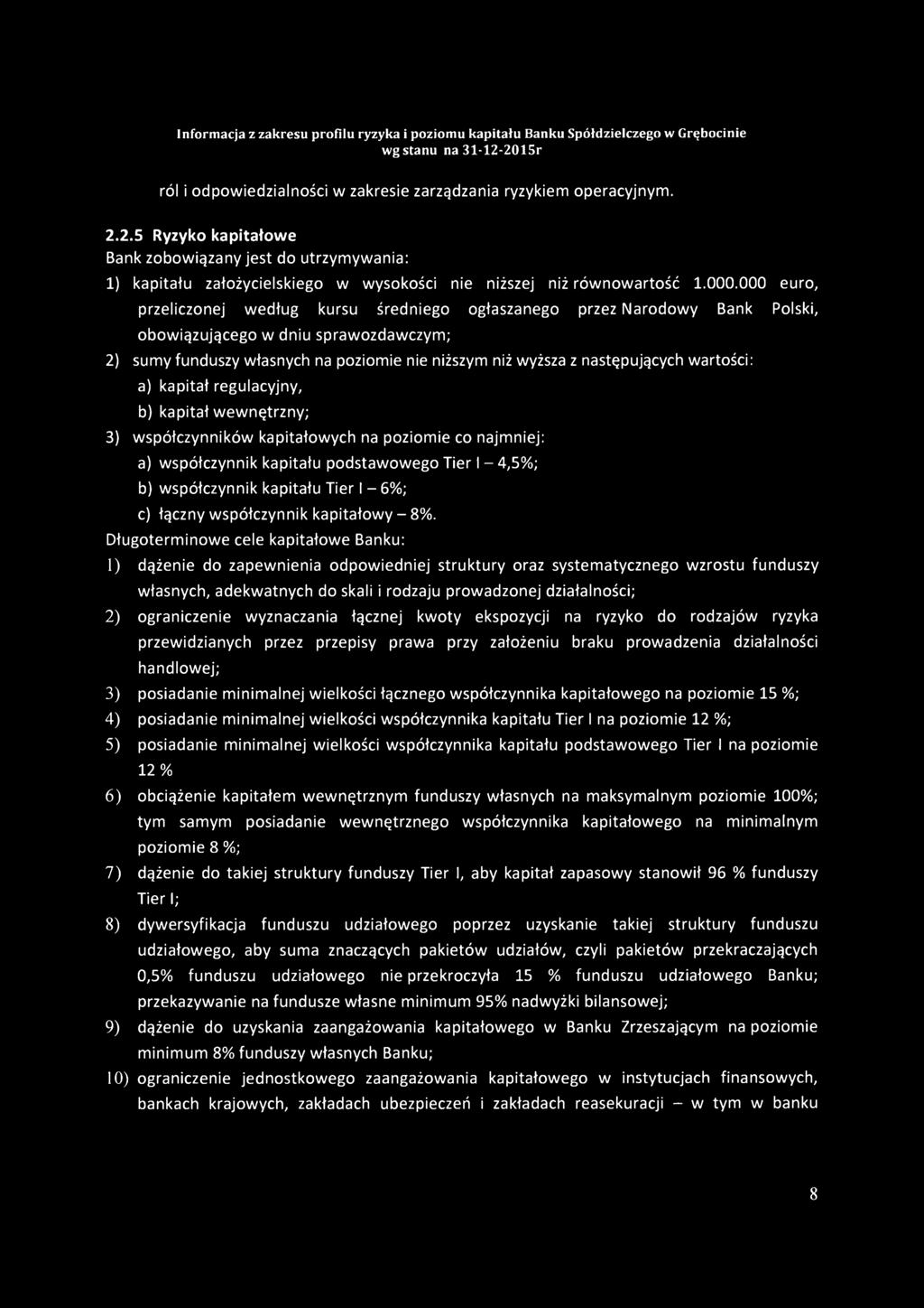 000 euro, przeliczonej według kursu średniego ogłaszanego przez Narodowy Bank Polski, obowiązującego w dniu sprawozdawczym; 2) sumy funduszy własnych na poziomie nie niższym niż wyższa z