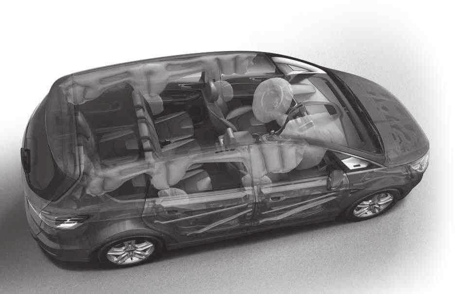 Inteligentny system bezpieczeństwa (IPS) Zaawansowany, inteligentny system bezpieczeństwa (IPS) nowego Forda S-MAX wykorzystuje szereg nowoczesnych rozwiązań technicznych do zapewnienia ochrony