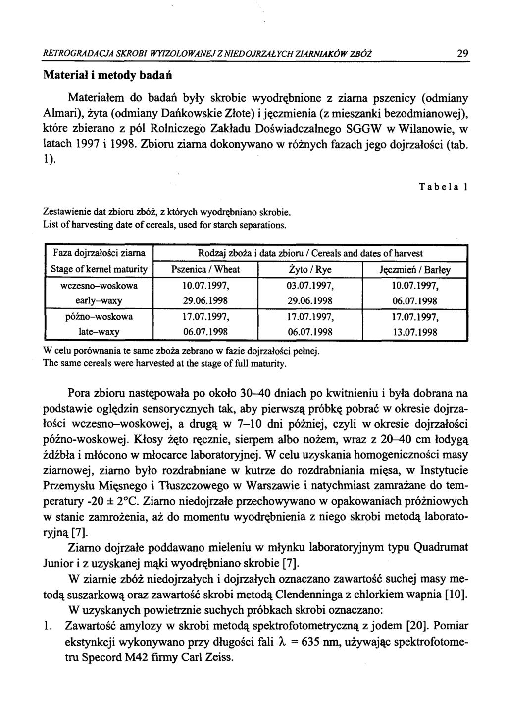 RETROGRADACJA SKROBI WYIZOLOWANEJ Z NIEDOJRZAŁYCH ZIARNIAKÓW ZBÓŻ 29 Material i metody badań Materiałem do badań były skrobie wyodrębnione z ziarna pszenicy (odmiany Almari), żyta (odmiany Dańkowskie