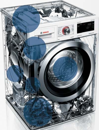 www.bosch-home.pl 15 Najlepszy sposób na redukcję kosztów prania pełna automatyzacja Z i-dos zyskujesz nie tylko gwarancję doskonałych rezultatów prania, ale chronisz też środowisko.