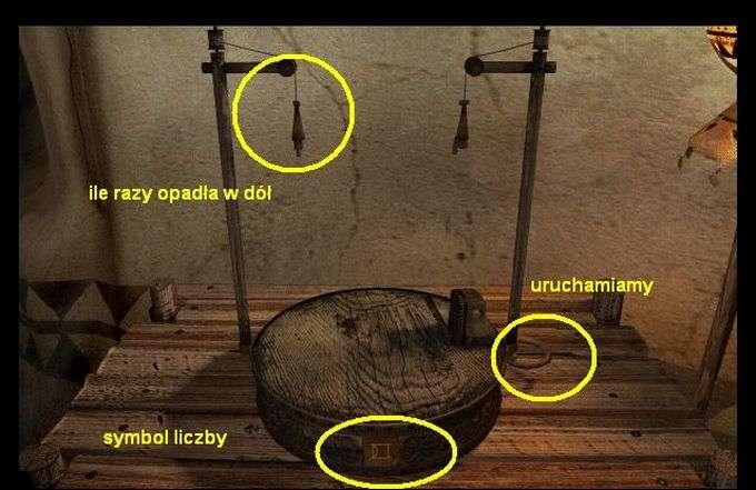 Obracamy się w lewo i podchodzimy do stołu, na którym jest urządzenie z dwoma szubieniczkami. Po prawej stronie klikamy na uchwyt.