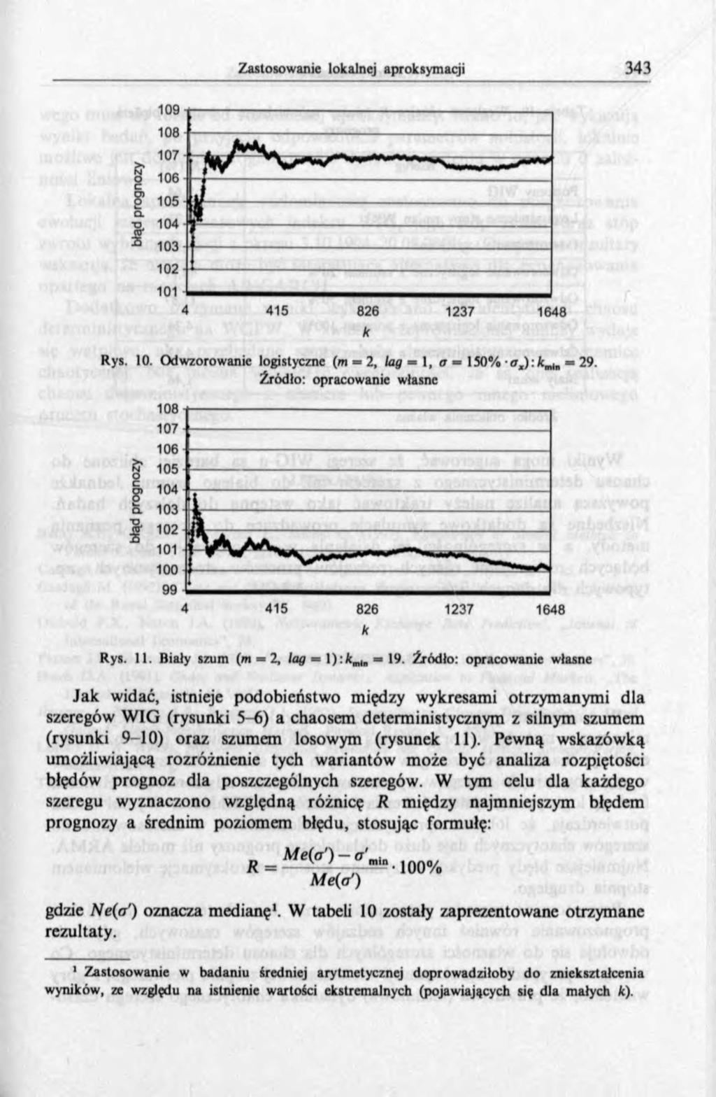 109 108 107 0 106 S 105 a 104 1 103 102 101 415 826 к 1237 1648 Rys. 10. Odwzorowanie logistyczne (m = 2, lag 1, a 150% a,): kmin = 29. Źródło: opracowanie własne 1648 Rys. 11.