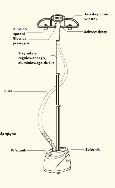 AKCESORIA