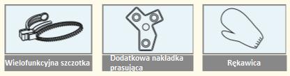 CZĘŚCI