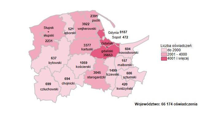 Tysiące Rys.. Oświadczenia o powierzeniu wykonywania pracy cudzoziemcowi wpisane do ewidencji oświadczeń powiatowych urzędów pracy województwa pomorskiego od stycznia do czerwca 208 r.