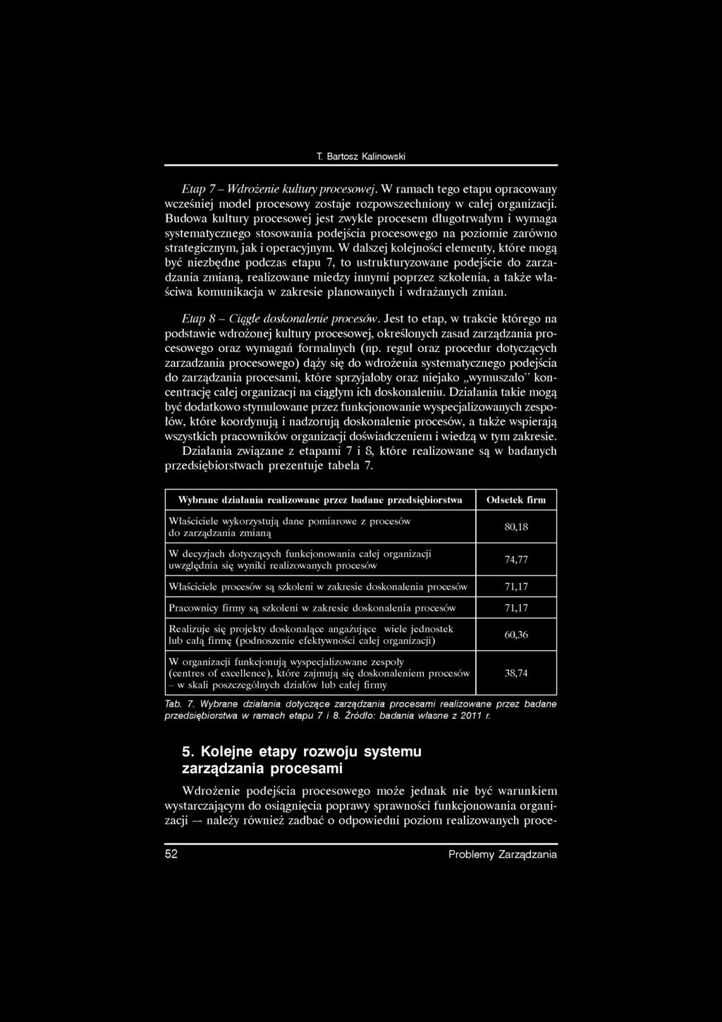 T Bartosz Kalinowski Etap 7 - Wdrożenie kultury procesowej. W ramach tego etapu opracowany wcześniej model procesowy zostaje rozpowszechniony w całej organizacji.