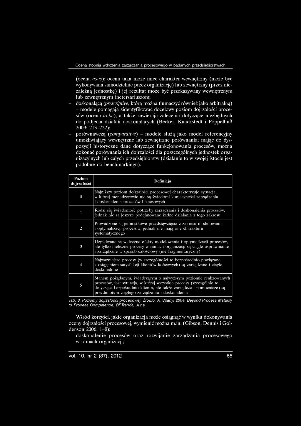 Ocena stopnia wdrożenia zarządzania procesowego w badanych przedsiębiorstwach (ocena as-is); ocena taka może mieć charakter wewnętrzny (może być wykonywana samodzielnie przez organizację) lub