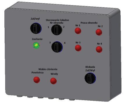 Elektryczny zespół sterowania (rys. 4) odpowiedzialny będzie również za kontrolę parametrów ciśnienia wody i sprężonego powietrza.