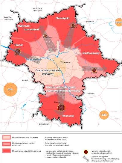 Obszary problemowe i kierunki polityki przestrzennej Obszar Metropolitalny Warszawy - stymulowanie rozwoju funkcji metropolitalnych stolicy obszar oddziaływania aglomeracji warszawskiej - aktywizacja