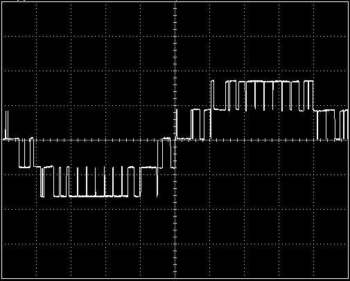 92 Zeszyty Problemowe Maszyny Elektryczne Nr /204 (0) IGBT C C2 Rys. 3. Topologia PCSN trójpoziomowego M Rys. 6.