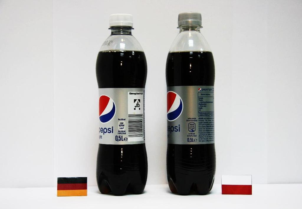 Produkt 1 Produkt 2 Układ informacji na slajdzie Wyróżnik Cena jednostkowa z dnia zakupu (zł za kg lub
