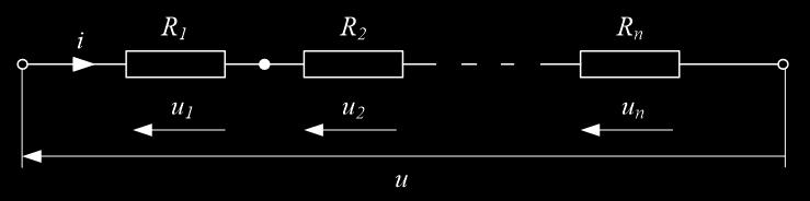 Szeregowe równoległe łączene rezystancyjnych elementów obwodu R R R R 1 2 n albo R n R 1 u