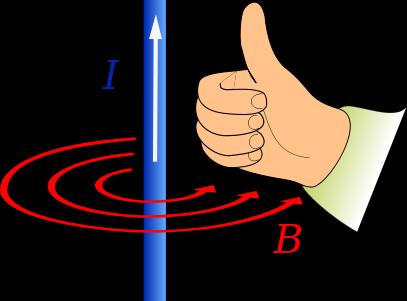 Pole magnetyczne długego przewodu prostolnowego z prądem elektrycznym B I B I 2 r Przenkalność magnetyczna bezwzględna ośrodka: r 0 0 przenkalność magnetyczna próżn, 0 = 4
