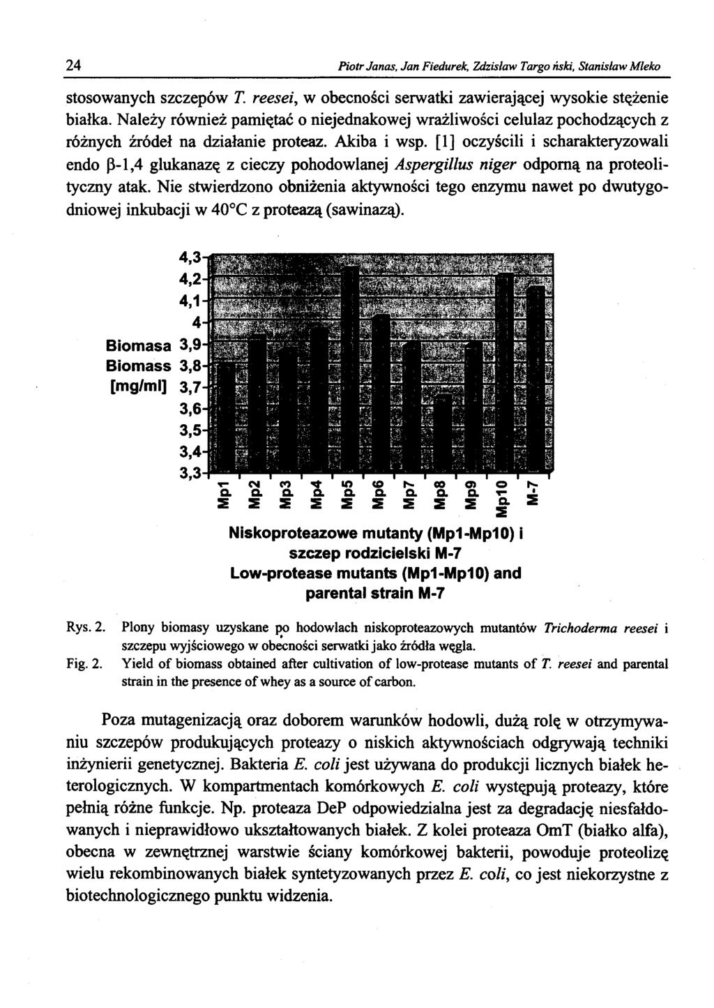 24 Piotr Janas, Jan Fiedurek, Zdzisław Targoński, Stanisław Mleko stosowanych szczepów T. reesei, w obecności serwatki zawierającej wysokie stężenie białka.