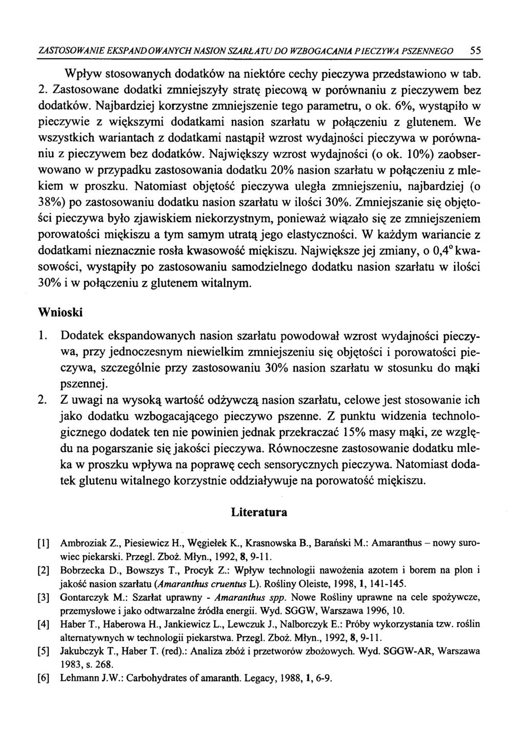 ZASTOSOWANIE EKSPANDOWANYCH NASION SZARŁATU DO WZBOGACANIA PIECZYWA PSZENNEGO 55 Wpływ stosowanych dodatków na niektóre cechy pieczywa przedstawiono w tab. 2.