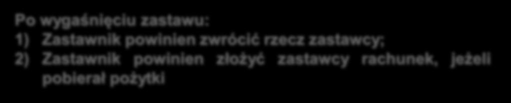 rzeczy, jeżeli rzecz przynosi pożytki, i zaliczać na poczet wierzytelności i związanych z nią roszczeń, chyba że strony inaczej postanowiły (zastaw