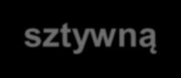 Dodatkowe przepisy regulujące zastaw Przepisy o nabyciu własności rzeczy ruchomej od osoby nieuprawnionej stosuje się odpowiednio do ustanowienia zastawu Nieważne jest