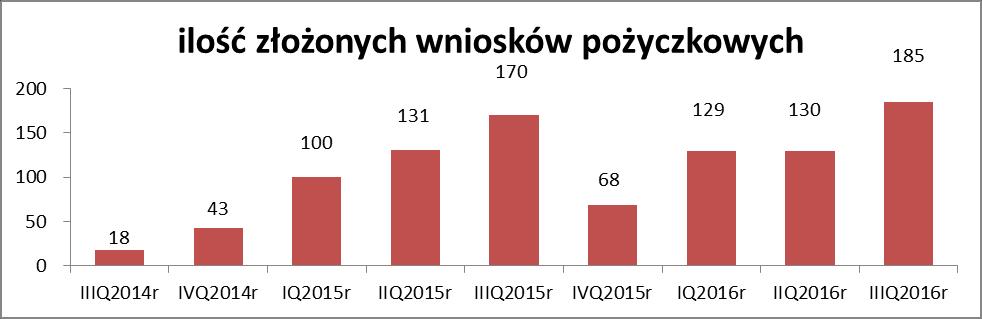 Aforti Exchange Sp. z o.o. o Niezakłócone funkcjonowanie platformy internetowej wymiany walut www.afortiexchange.