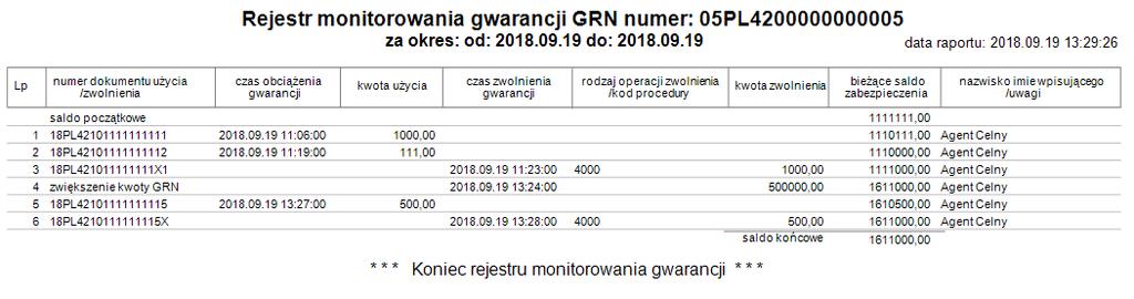 Wydruk rejestru monitorowania gwarancji jest wykonywany osobno dla każdego numeru GRN.