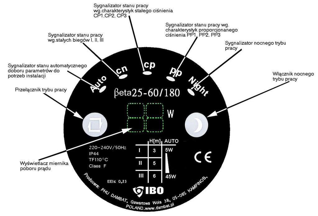 Instalacja elektryczna zasilająca pompę powinna być wyposażona w wyłącznik różnicowo-prądowy o znamionowym prądzie zadziałania In nie wyższym niż 30 ma.