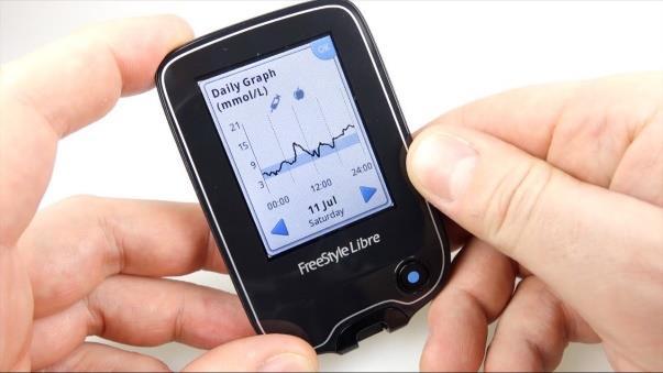 Informacje ekranu czytnika Poziom glukozy szybko wzrasta (powyżej 2 mg/dl na minutę) Poziom glukozy wzrasta (od 1 do 2