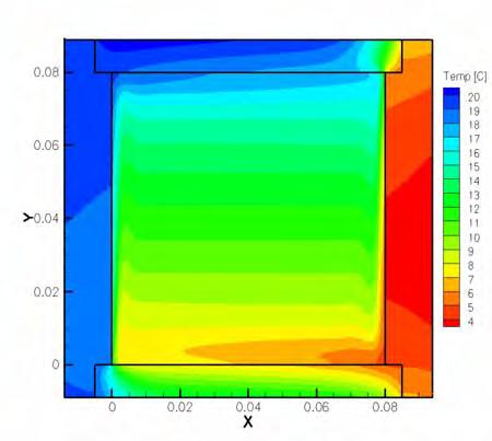 a) Pole temperatury b) Pole prędkości Rysunek 5.5. Wynik symulacji numerycznej otrzymany przy pomocy programu Fluent dla konwekcji naturalnej wody dla liczby Rayleigha Ra = 3*10 7. Na rysunku 5.