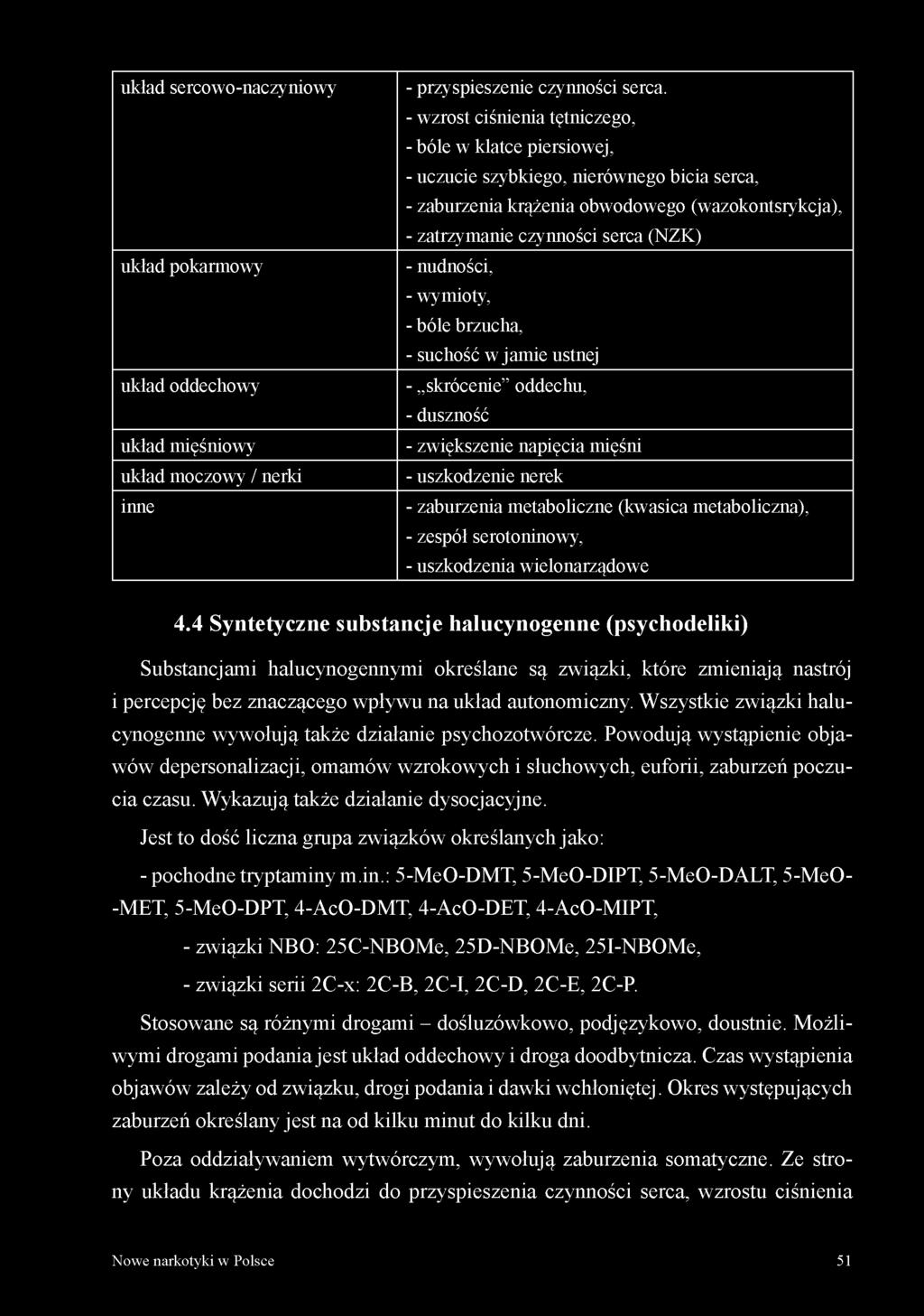 układ sercowo-naczyniowy układ pokarmowy układ oddechowy układ mięśniowy układ moczowy / nerki inne - przyspieszenie czynności serca.