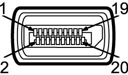 Przydział pinów Złącze DisplayPort Numer pinu 1 ML0(p) 2 GND 3 ML0(n) 4 ML1(p) 5 GND 6 ML1(n) 7 ML2(p) 8 GND 9 ML2(n) 10 ML3(p) 11 GND 12 ML3(n) 13