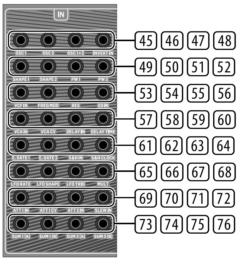13 III.