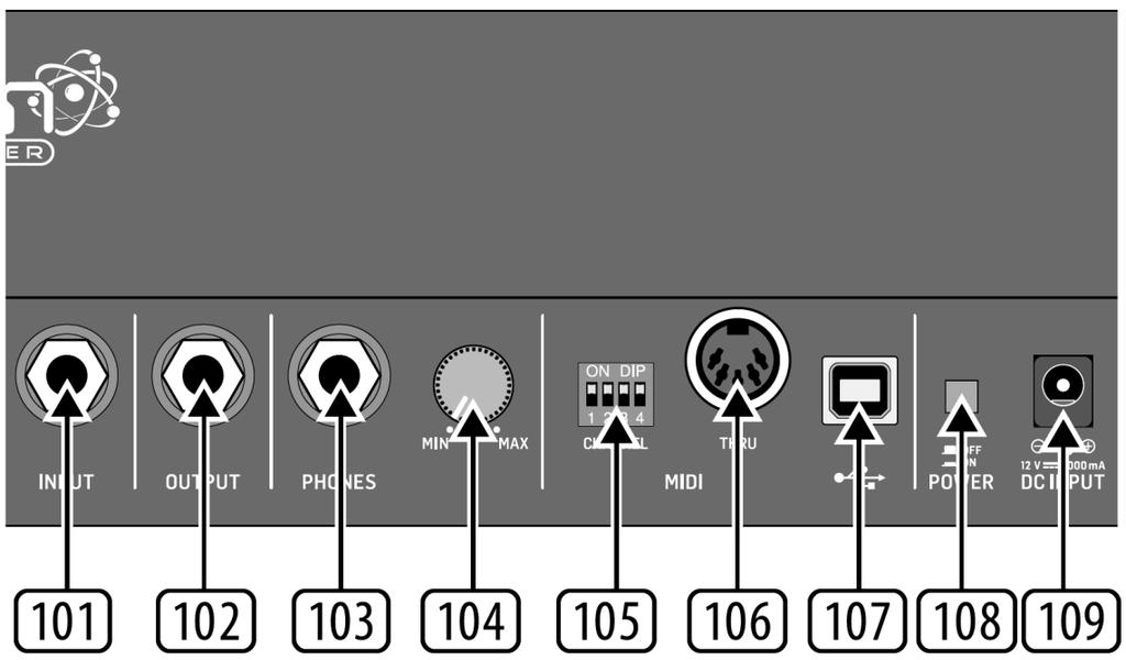 17 IV. Panel tylny. 101. Wejście INPUT wejście niezbalansowane typu jack mono 6,3 mm dla zewnętrznego źródła sygnału celem przetworzenia przez syntezator. 102.