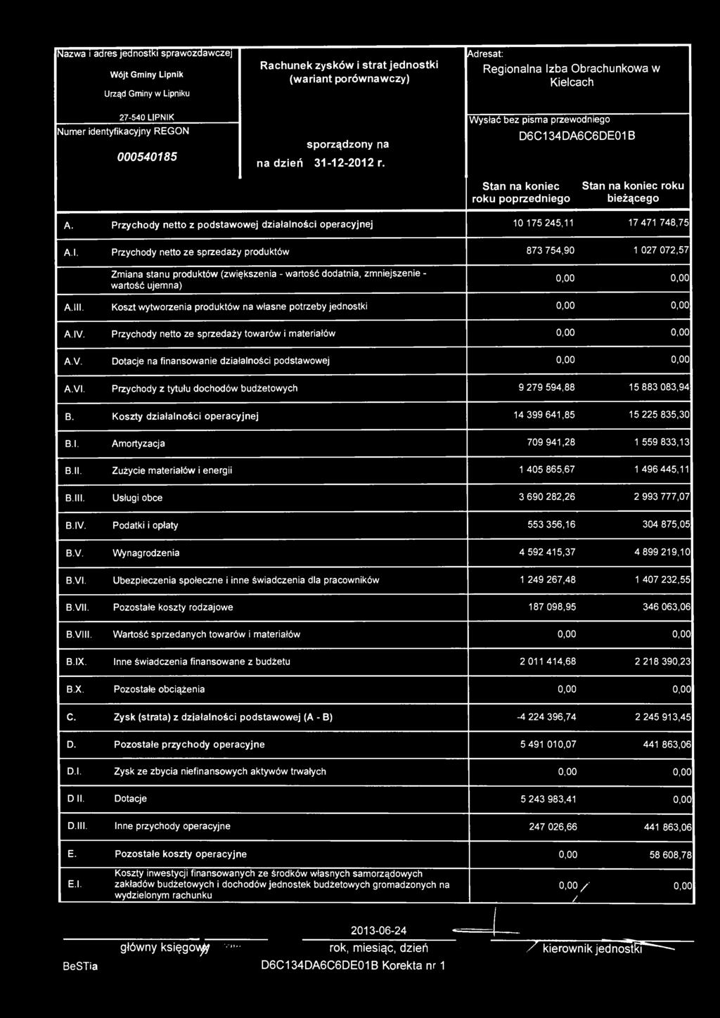 Nazwa i adres jednostki sprawozdawczej Wójt Gminy Lipnik Urząd Gminy w Lipniku Rachunek zysków i strat jednostki (wariant porównawczy) Adresat: Regionalna Izba Obrachunkowa w Kielcach 27-540 LIPNIK