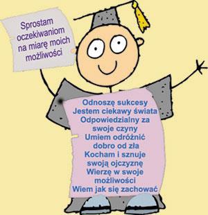 PROGRAM WYCHOWAWCZO PROFILAKTYCZNY W