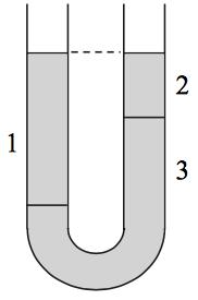 Zadanie 6 (0-1 pkt.) Wykres przedstawia zmiany temperatury ciała stałego o masie m = 0,4 kg w zależności od dostarczonego ciepła Q podczas ogrzewania tego ciała.