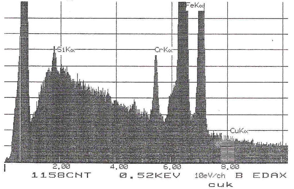 5-2006 T R I B O L O G I A 89 BADANIA UZUPEŁNIAJĄCE Przeprowadzone badania tribologiczne efektywności smaru napełnionego proszkiem miedzi o różnym stężeniu i granulacji wykazały jednoznacznie, że