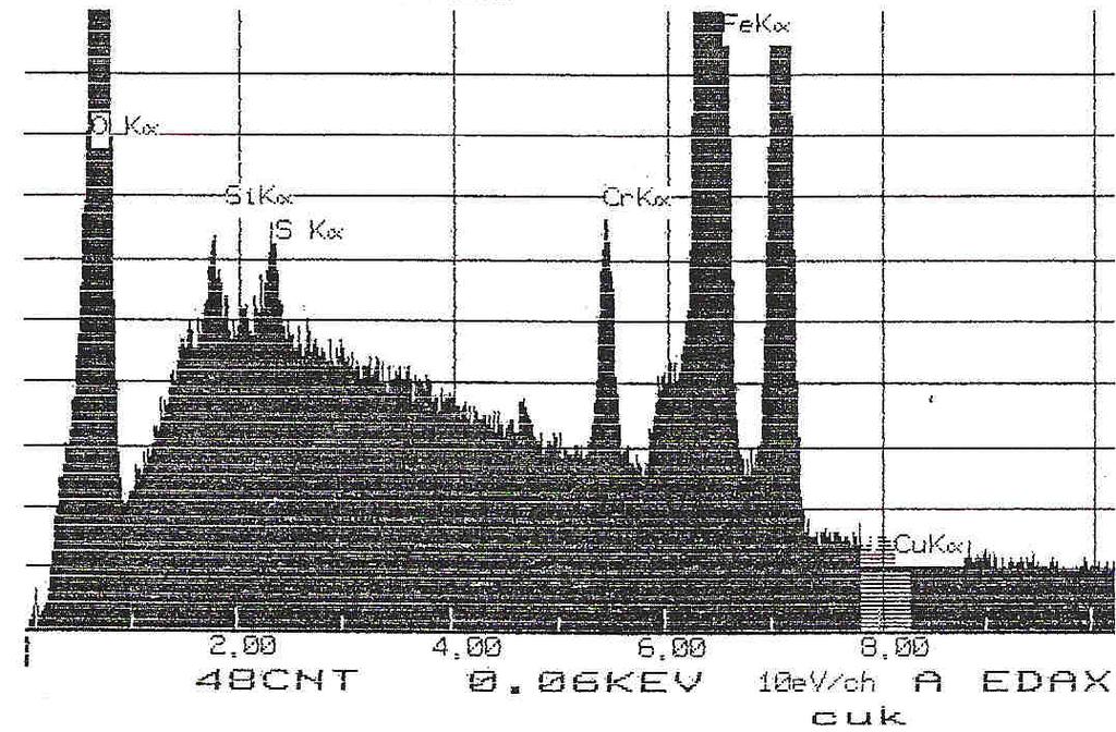 90 TRIBOLOGIA 5-2006 Przykładowe widma charakterystycznego promieniowania z powierzchni kulki stałej i ruchomej o wymiarach 1,2 x 1 mm, smarowane smarem plastycznym nienapełnionym przedstawiono na