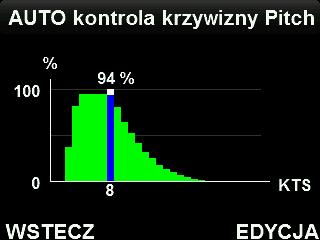 Wybierz opcję AUTO Setup (konfiguracja automatyczna) i naciśnij przycisk SELECT (wybierz). 3.