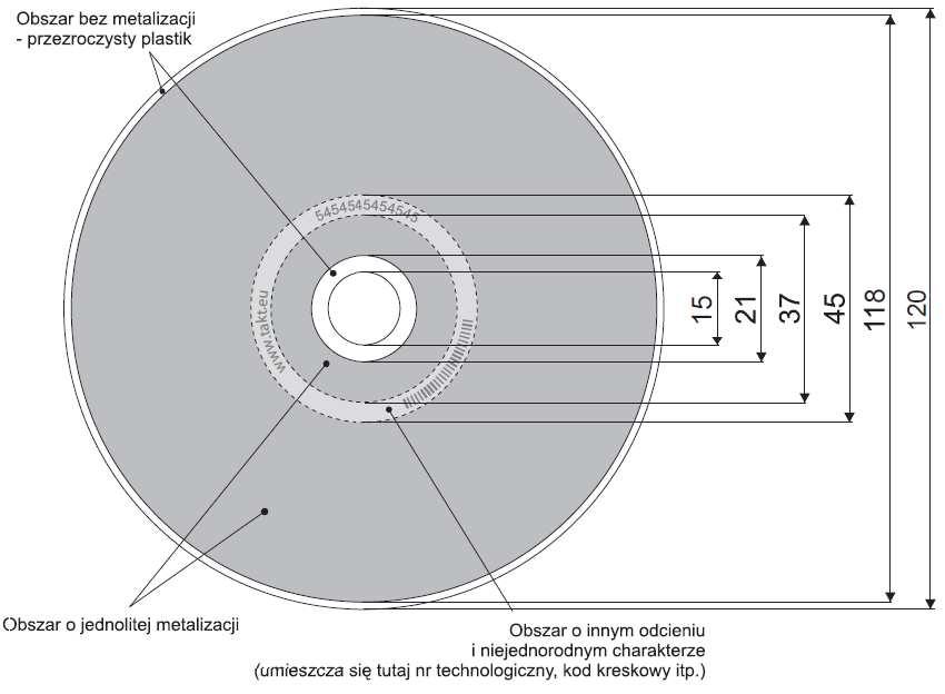 VI. SPECYFIKACJA REPLIKI DVD Wygląd repliki DVD Podstawowe parametry techniczne Tabela Nr 3. Lp.