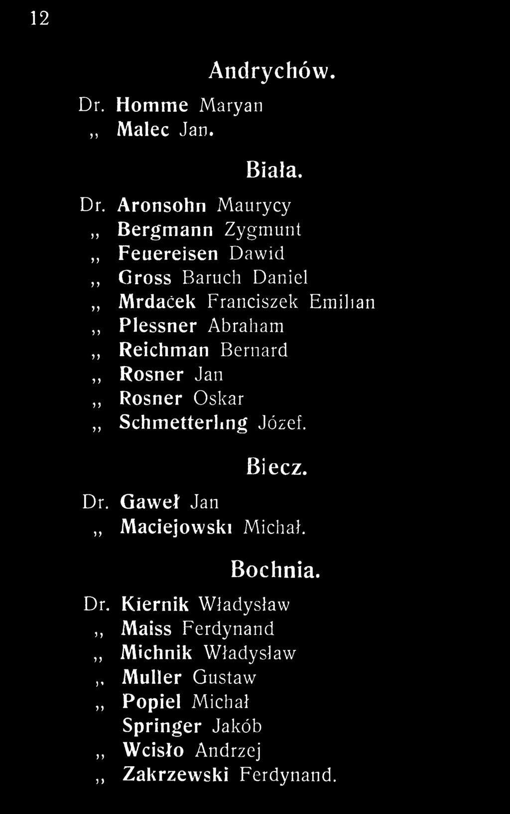 Aronsohn Maurycy Bergmann Zygmunt Feuereisen Dawid Gross Ba ruch Daniel Mrdaćek Franciszek Emilian Plessner