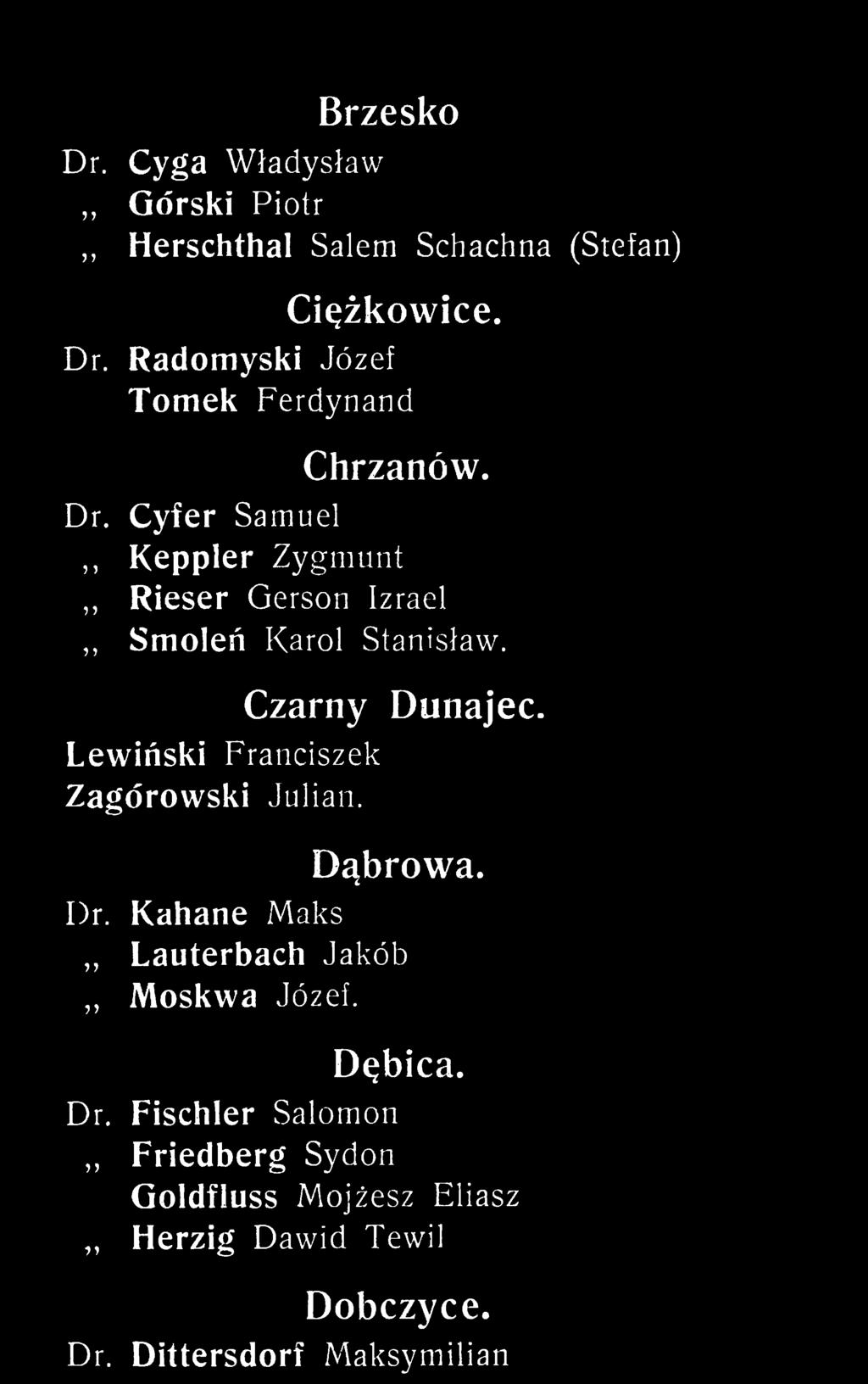 Lewiński Franciszek Zagórowski Julian. Czarny Dunajec. Dąbrowa. I)r. Kahane Maks Lauterbach Jakób Moskwa Józef.