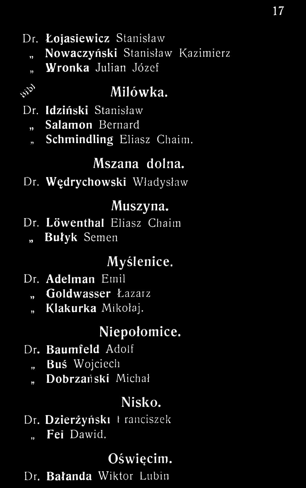 Niepołomice. Dr. Baumfeld Adolf Buś Wojciech Dobrzaiiski Michał Nisko. Dr. Dzierżyński t ranciszek Fei Dawid.