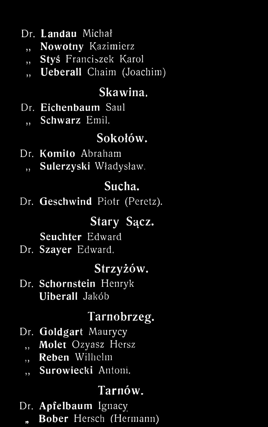 Seuchter Edward Dr. Szayer Edward. Stary Sącz. Strzyżów. Dr. Schornstein Elenryk Uiberall Jakób Tarnobrzeg. Dr. Goldgart Maurycy,, Mulet Ozyasz Hersz,, Reben Wilhelm Surowiecki Antoni.